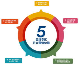 淄博關鍵詞優(yōu)化軟件哪家公司專業(yè) 淄博天罡網(wǎng)絡公司