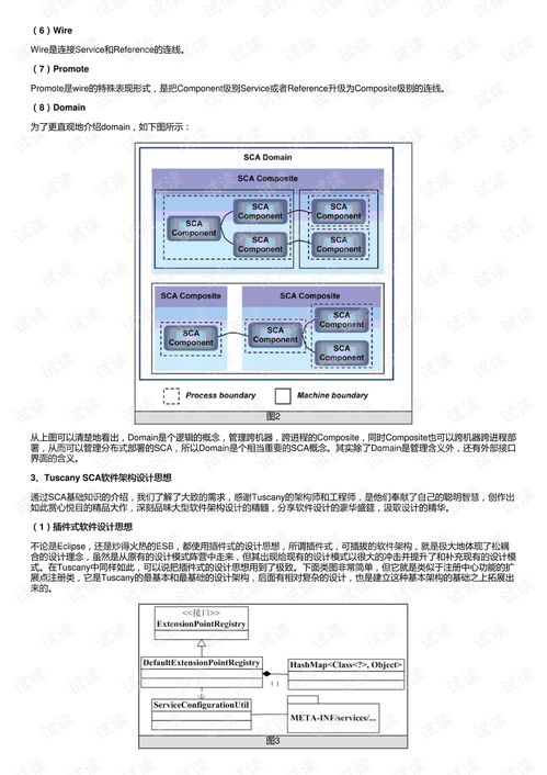 sca軟件架構(gòu)設計理念分析