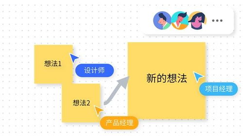 讓工作更出色的兩款軟件神器,你一定要試試