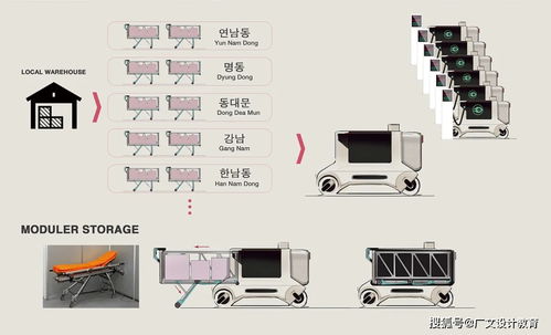 設(shè)計師如何從手繪創(chuàng)作到產(chǎn)品成型